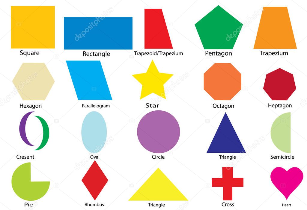 A set of a variety of geometric shapes in color for science and maths. Education use.