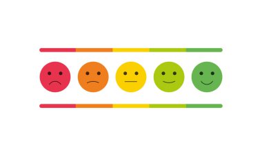 Feedback emoji slider or emoticon level scale for rating emojis happy smile neutral sad angry emotions. five facial expression emojis