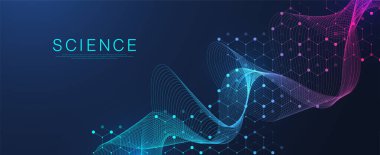 Moleküler soyut yapı ve genetik mühendisliği DNA 'sı. Sağlık ve tıp geçmişi kavramı. Bilimsel araştırma geçmişi. Dalga akışı. Yenilik modeli. Vektör illüstrasyonu