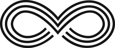 Üçlü sonsuzluk sembolü, sonsuzluğun görsel bir temsilini, sınırsız olasılıkları ve sonsuz potansiyeli yaratarak, onu devamlılığın ve sonsuzluğun güçlü bir sembolü yapmaktır.