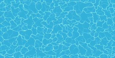 Deniz mavisi okyanus dalgalanması desenli arka plan pürüzsüzdür.