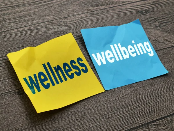 Wellness and wellbeing, text words typography written on color paper, life and business motivational inspirational concept