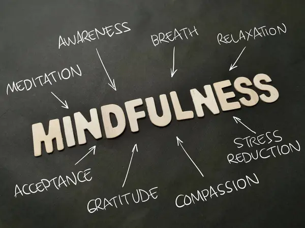 Texto Mindfulness Escrito Letras Madera Equilibrio Concepto Vida — Foto de Stock