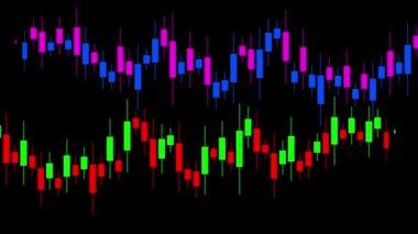 Şamdan. Hisse senedi ticaretinin animasyon çizelgesi. Canlandırılmış borsa mumları.