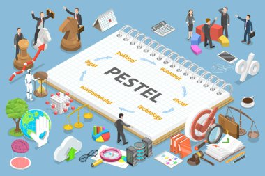 3D Isometric Flat Vector Conceptual Illustration of PESTEL Analysis Model, Education Schematic Diagram clipart