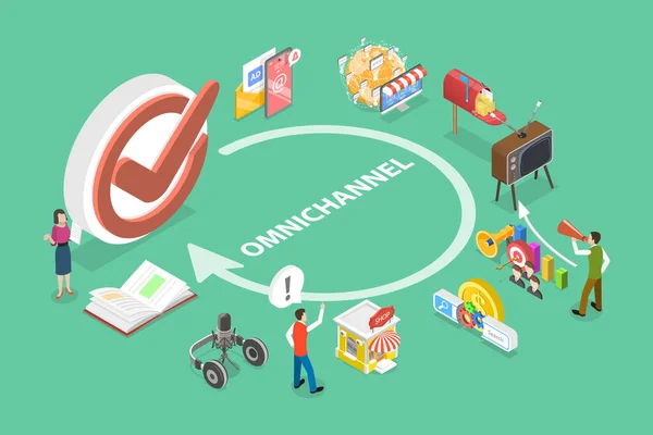 Isometric Flat Vector Conceptual Illustration Omnichannel Cross Channel Marketing Strategy — 스톡 벡터