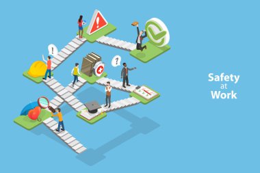 3D Isometric Düz Vektör İş Güvenliğinin Kavramsal İllüstrasyonu, HSE veya OSHA