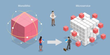 3D Isometric Flat Vector Conceptual Illustration of Microservice Architectural Pattern, Application Scalability clipart