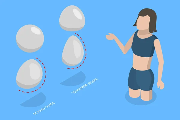Isometric Flat Vector Conceptual Illustration Breast Implant Types Cosmetic Surgery — Stockvector
