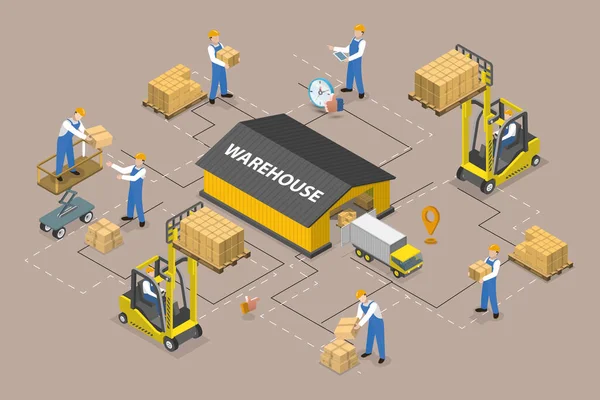Isometric Flat Vector Conceptual Illustration Warehouse Worker Logistics Delivery Service — Stockový vektor