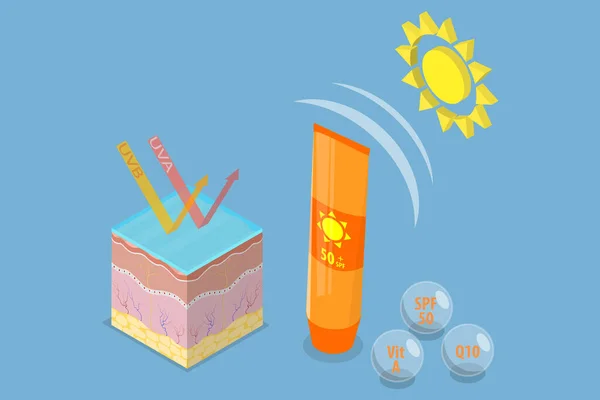 太阳辐射防护乳霜 润肤防晒霜的三维等距平面矢量概念图 — 图库矢量图片