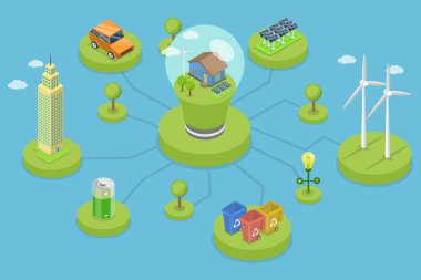 3D Isometric Düz Vektör Eko Teknolojinin Kavramsal İllüstrasyonu, Yeşil Elektrik ve Güç Kaydı