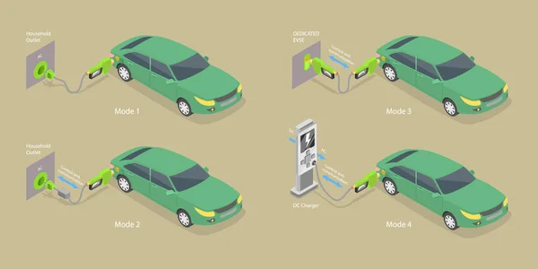3D等角平面ベクトル電気自動車充電モードの概念図 別のプラグ — ストックベクタ