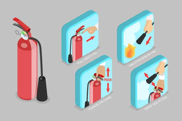 Isometric Flat Vector Conceptual Illustration How Use Fire Extinguisher Safety — Stock Vector