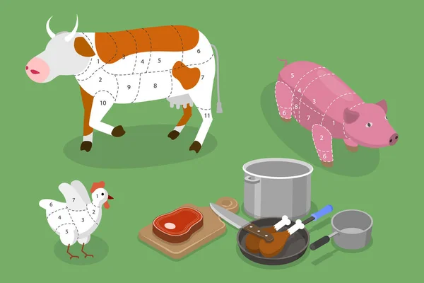 Isometrischer Flachvektor Konzeptionelle Illustration Von Schnittplänen Für Rindfleisch Schweinefleisch Und — Stockvektor