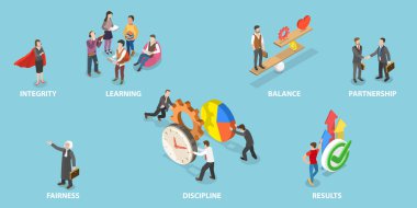 3B Isometric Düz Vektör Temel Değerlerin Kavramsal İllüstrasyonu, Profesyonel İş Hedefleri