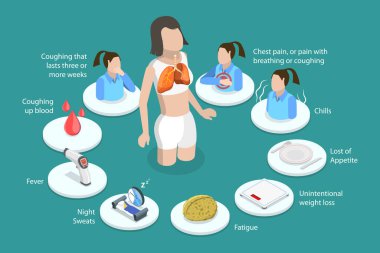 3D Isometric Düz Vektör Aktif Tüberküloz Kavramsal İllüstrasyonu, Solunum Tıbbı Pulmonolojisi