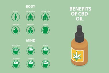 CBD Petrol, Tıbbi Tedavi İçin Kenevir Bitkisinin Yararlarının 3 Boyutlu İsometrik Düz Vektör Kavramsal İllüstrasyonu