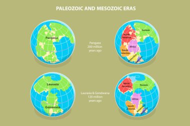 3D Isometric Düz Vektör Paleozoik ve Mezozoik Çağların Kavramsal Resmedilmesi, Kıtasal Sürüklenme