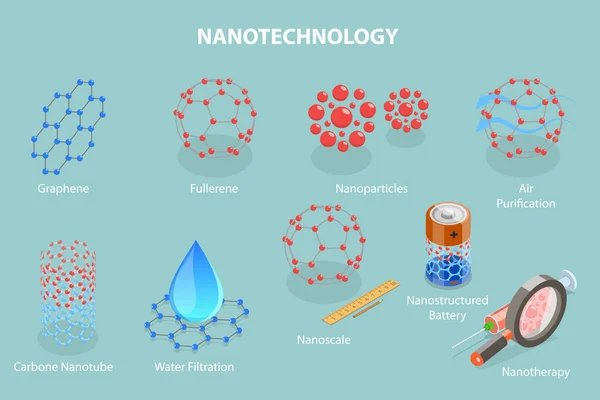 Isometric Flat Vector Set Nanotechnology Items Futuristic Innovations Laboratory Research — Stock Vector