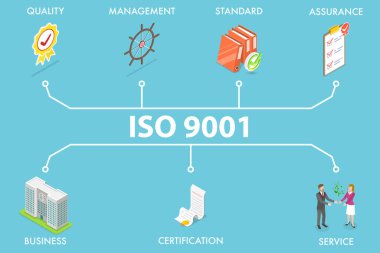 ISO 9001 'in 3D Isometric Düz Vektör İllüstrasyonu, Uluslararası Kalite Yönetim Sistemi