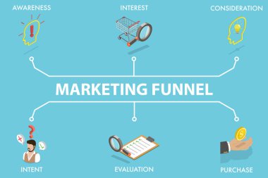 3D Isometric Düz Vektör Pazarlama Hunisi, Müşteri Seyahati