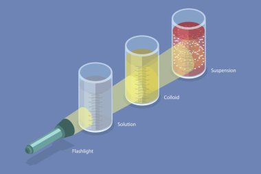 3D Isometric Flat Vector Illustration of Faraday Tyndall Effect, Scientific Experiment clipart