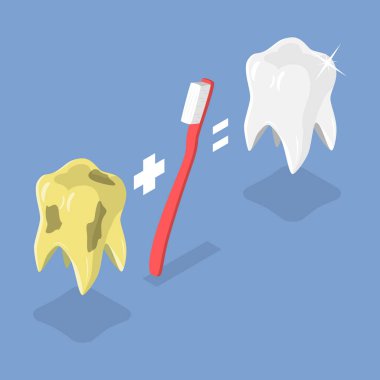3D Isometric Düz Vektör Oral Bakım, Diş Hijyeni