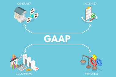 3D Isometric Flat Vector Illustration of GAAP, Generally Accepted Accounting Principles clipart
