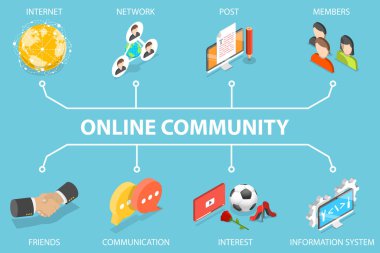 Çevrimiçi Topluluk, Ağ, Sosyal Ağ 3B Isometric Düz Vektör İllüstrasyonu