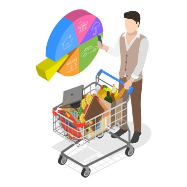3D Isometric Ev Finansmanı, Bütçe Planlama. Madde 2