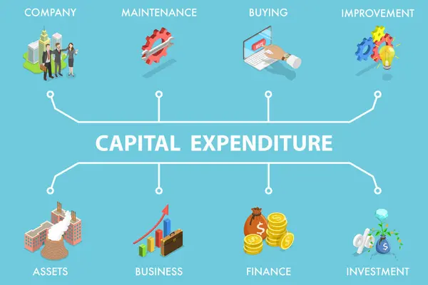 stock vector 3D Isometric Flat Vector Illustration of Capital Expenditure, Banner featuring icons for CAPEX