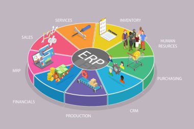 3D Isometric Flat Vektör Illustration of Enterprise Resource Planlama, EPR Business Management