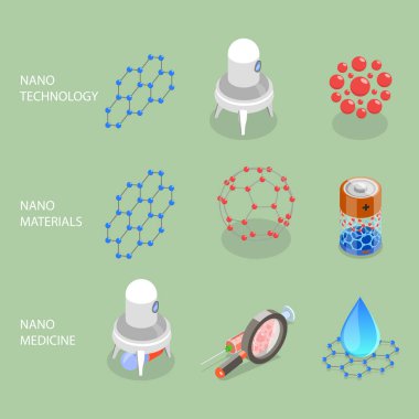 3D Isometric Nanoteknolojilerin Düz Vektör İllüstrasyonu, Modern Nanomateryaller