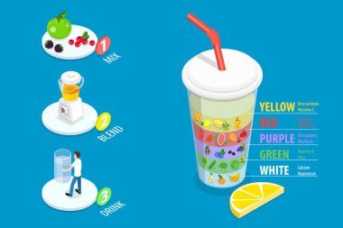 3D Besin ve Meyve Smoothie Hazırlama, Renkli Meyveler ve Sebzelerle Besin Paketlenmiş İçecek Hazırlama
