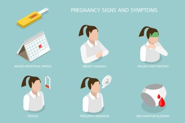 Hamilelik belirtileri ve semptomlarının 3 boyutlu Isometric Düz Vektör İllüstrasyonu, Sabah Hastalığı, Mide bulantısı, Şişkinlik, vs.