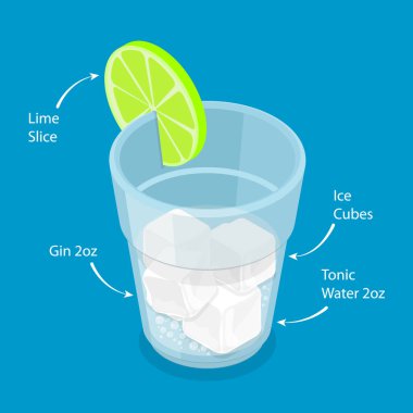 3D Isometric Düz Vektör Tonik Kokteyl Tarifi, İçerik Oranları