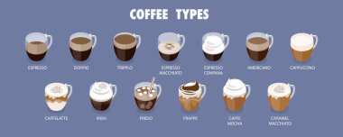 3D Isometric Düz Vektör Kahve İçecekleri, Cafe Menü