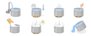 Pişirme kabı setinde kaynama, haşlanmış su.