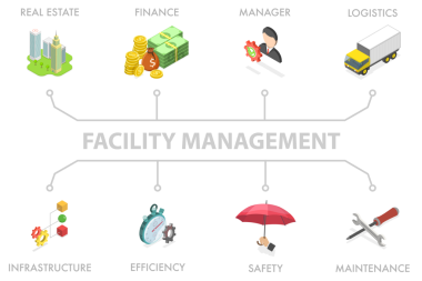 3B Isometric Tesis Yönetimi, İnşa ve Çalışma Aletleri Çizimi