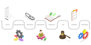 3B Isometric Düzey Politikalar ve Prosedürler, Düzenleyici Uyum