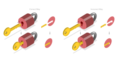 Enzimlerin 3B Isometric Düz İllüstrasyonu, Katalitik Döngü
