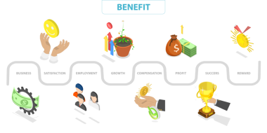 3 Boyutlu Isometric Flat Flat Yardım ve Çalışan Memnuniyetini Artıran Kavramsal İllüstrasyon