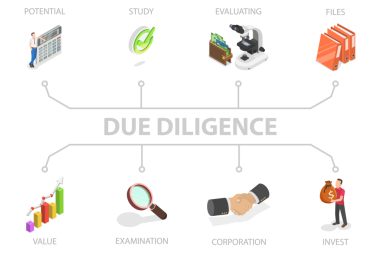 Çalışkanlık, İş Veri Analizi 'nin 3B Isometric Flat ResmiComment