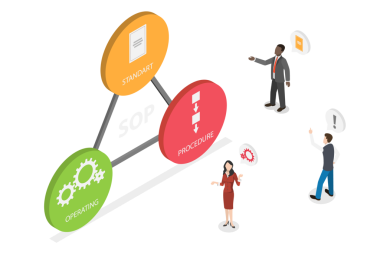 SOP 'un 3B Isometric Düz Kavramsal İllüstrasyonu, Standart İşletim Prosedürü