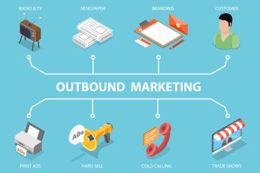 Giden Pazarlama, Reklamcılık ve İş Tanıtımının 3B Isometric Flat Vektör ResmiComment