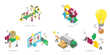 3D Isometric Flat Ticaret Stratejilerinin Kavramsal İllüstrasyonu, İş Modelleri