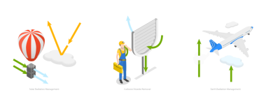 3D Isometric Flat Jeo Mühendislik, Eğitim Diyagramının Kavramsal İllüstrasyonu