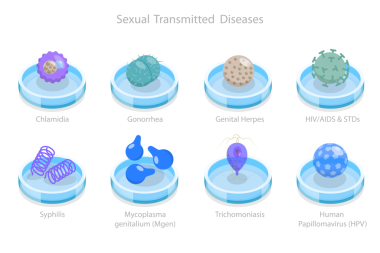 3D Isometric Flat Cinsel Aktarılmış Hastalığın Kavramsal İllüstrasyonu, STD