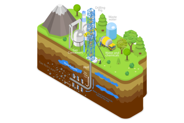 3 Boyutlu Isometric Flat Hidrolik Kırılma, Makinelerle Kırılma Sürecinin Kavramsal İllüstrasyonu